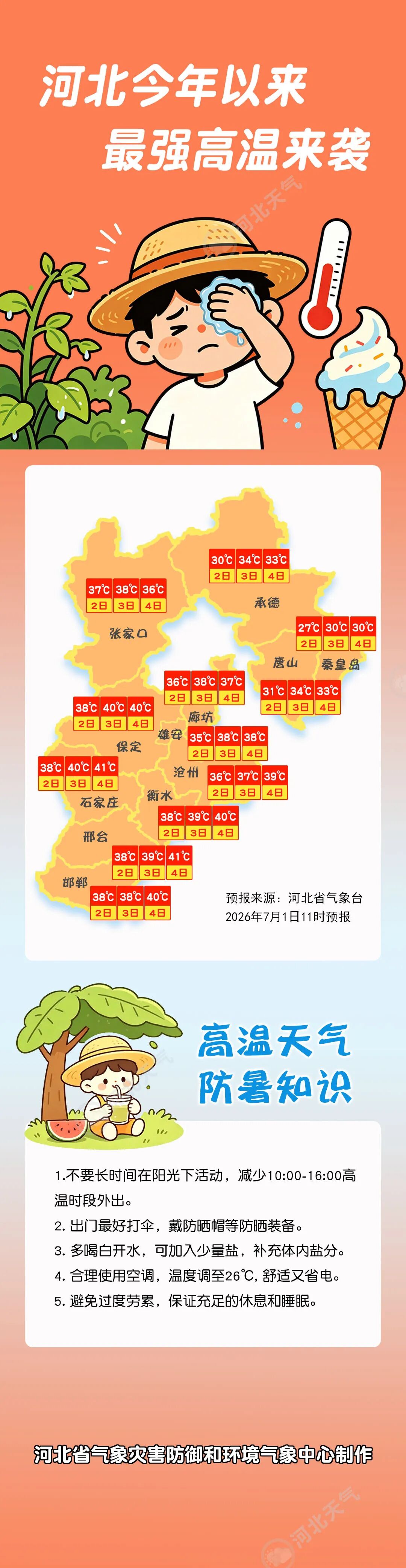 “河北最新疫情最新消息	” 河北最新疫情公布？-第1张图片