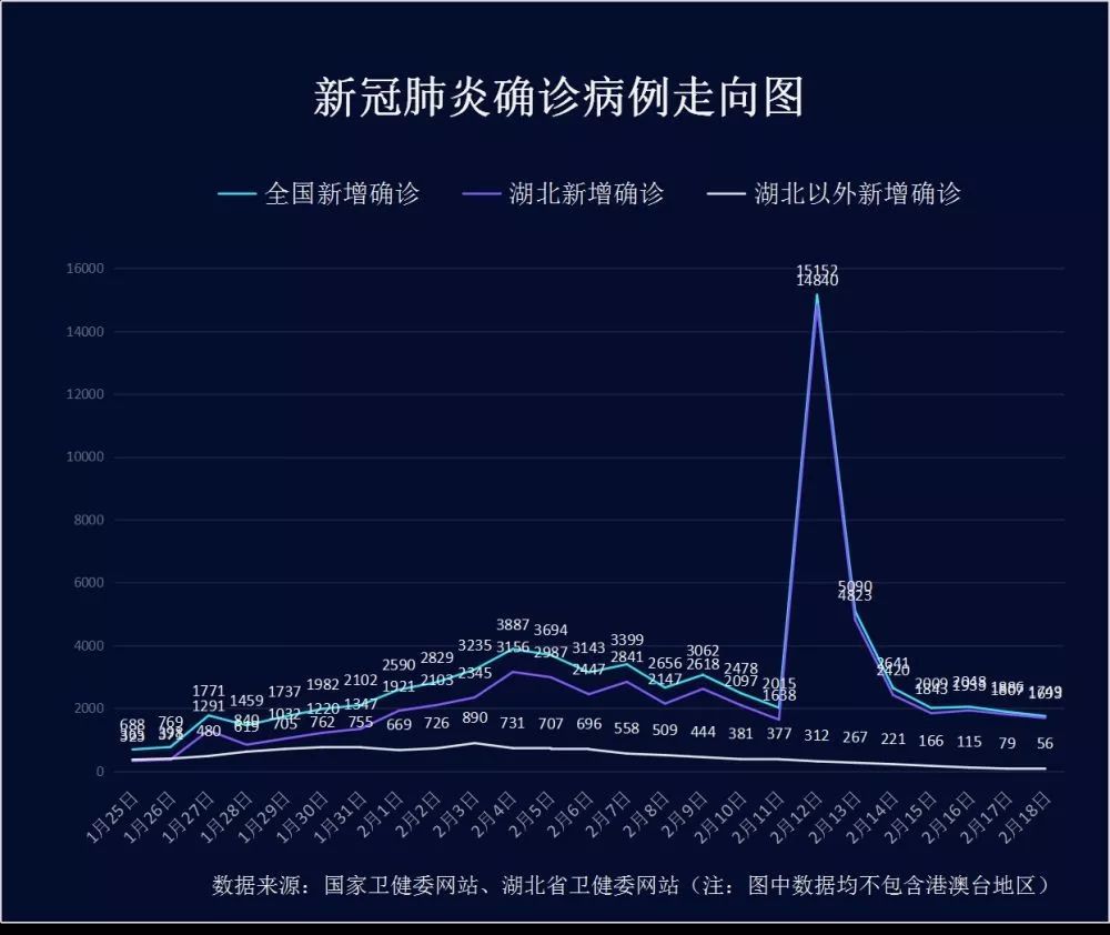 【浙江最新疫情通报/浙江最新疫情新增病例】-第2张图片