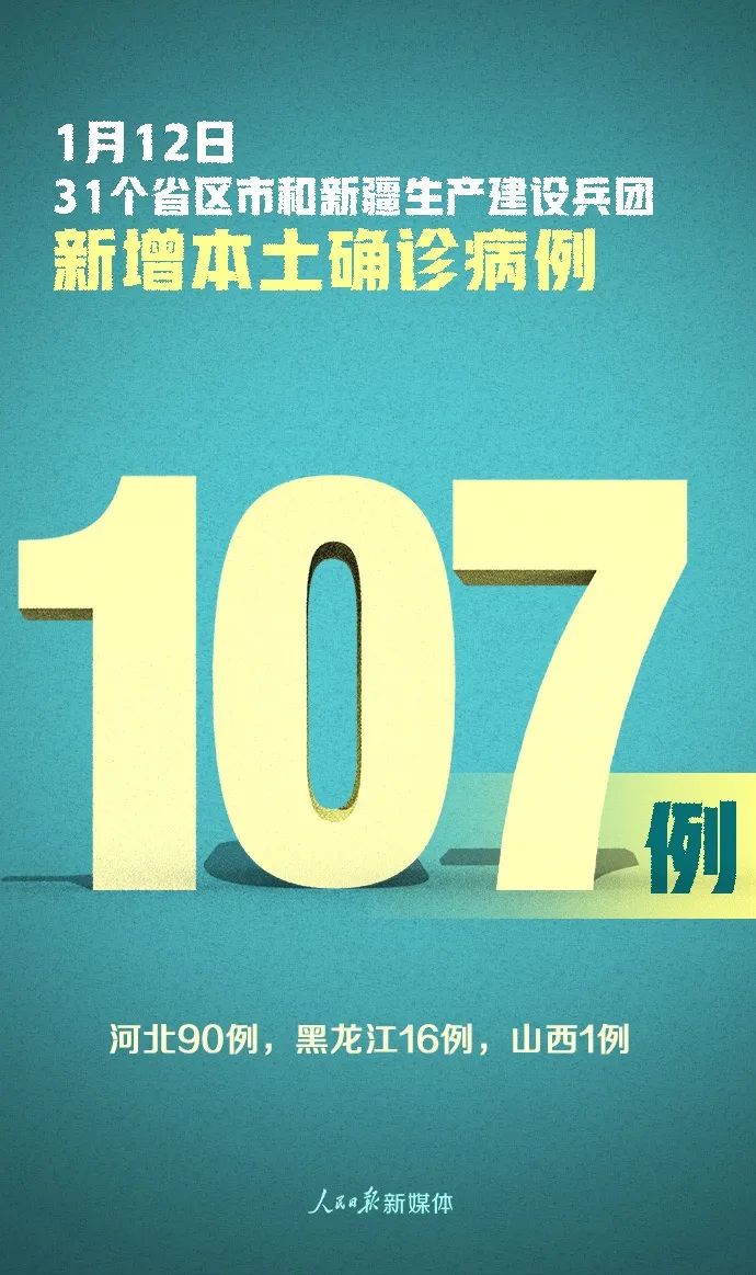 广东昨日新增本土确诊8例-广东昨日新增本土确诊8例是哪里的-第2张图片