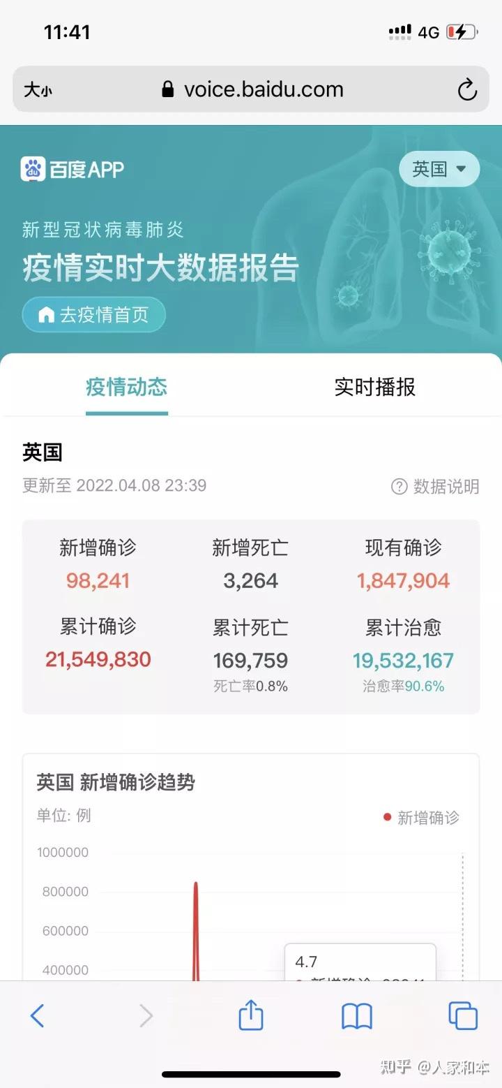 “世卫:中国疫情正在结束” 中国疫情结束了吗2020？-第1张图片