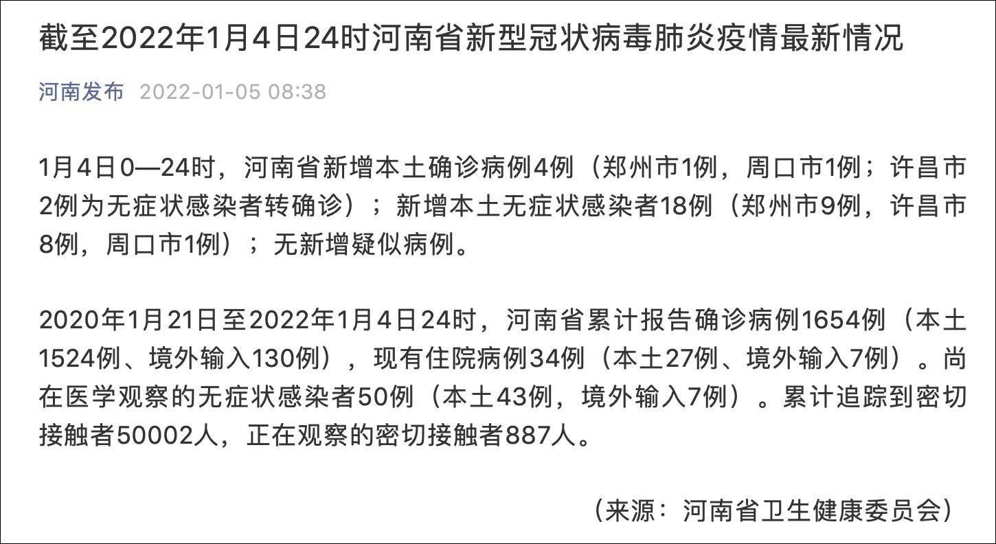 辽宁昨日新增本土确诊36例-辽宁昨日新增4例本土确诊行程-第2张图片