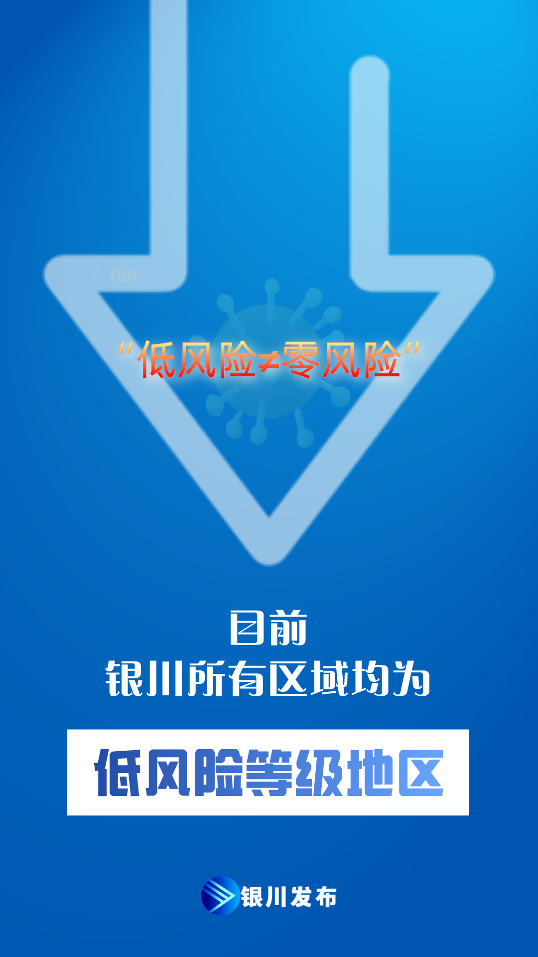 宁夏疫情最新数据消息今天新增-宁夏疫情最新公布-第2张图片