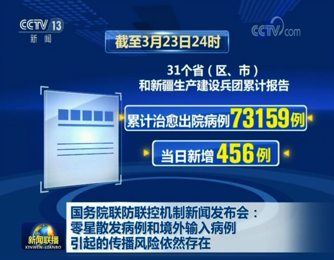 北京境外输入病例数量居全国之首-北京累计境外输入确诊病例居全国之首-第3张图片