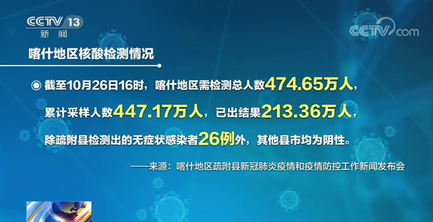 “新疆确诊	” 新疆确诊1例？-第2张图片