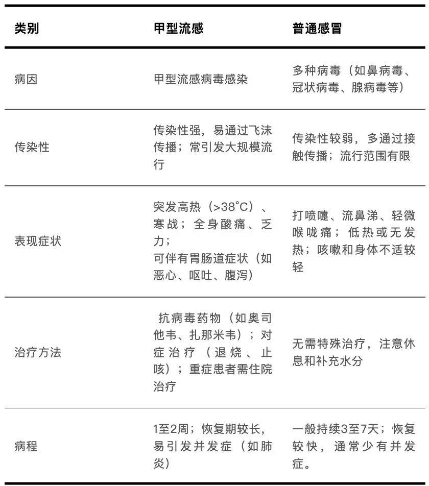 今天新增新型冠状病毒多少例-今天新增冠状病毒情况-第1张图片
