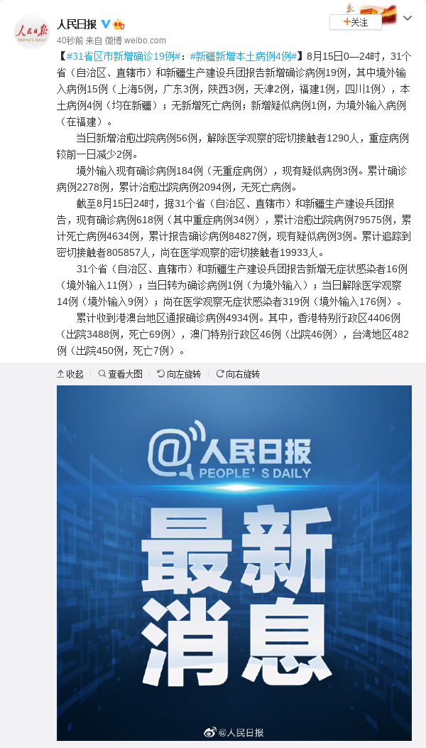 31省份增本土确诊80例内蒙古46例-内蒙古新增本土确诊病例36例-第1张图片