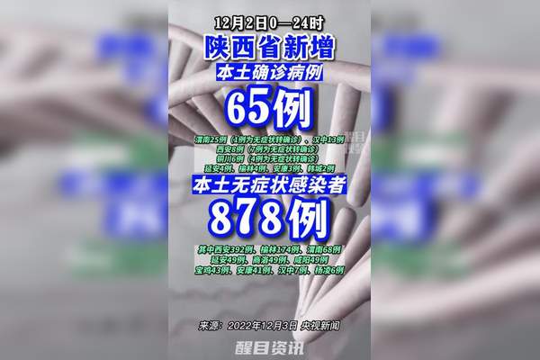 「陕西新增3例本土无症状」〃陕西新增1例无症状新冠肺炎-第2张图片