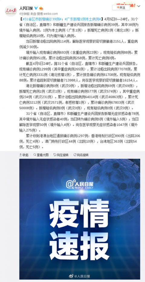 31省区市新增确诊病例12例︰(31省区市新增确诊病例21例_)-第1张图片