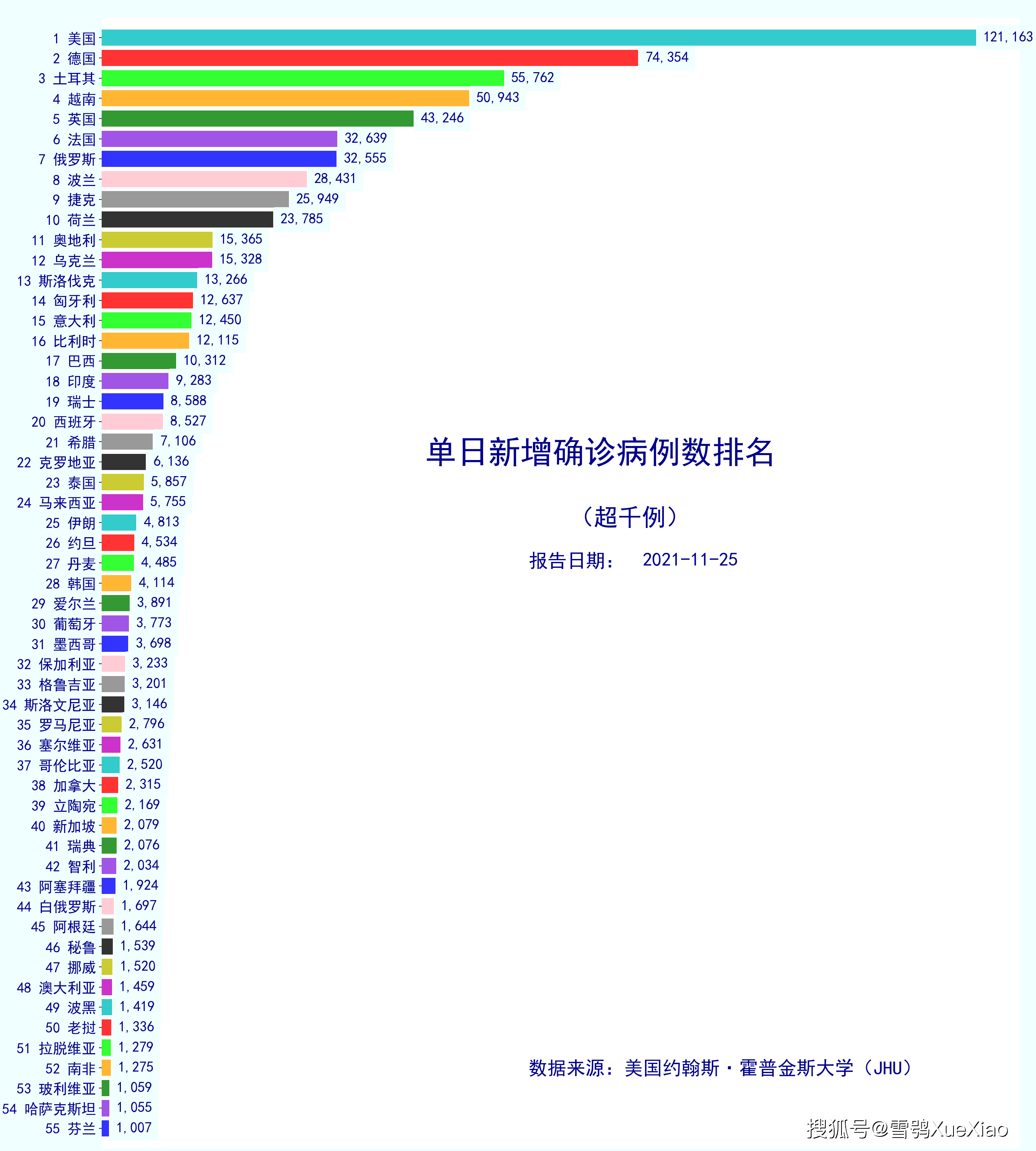 “北京新增11例确诊病例” 北京新增11例确诊 新闻？-第3张图片