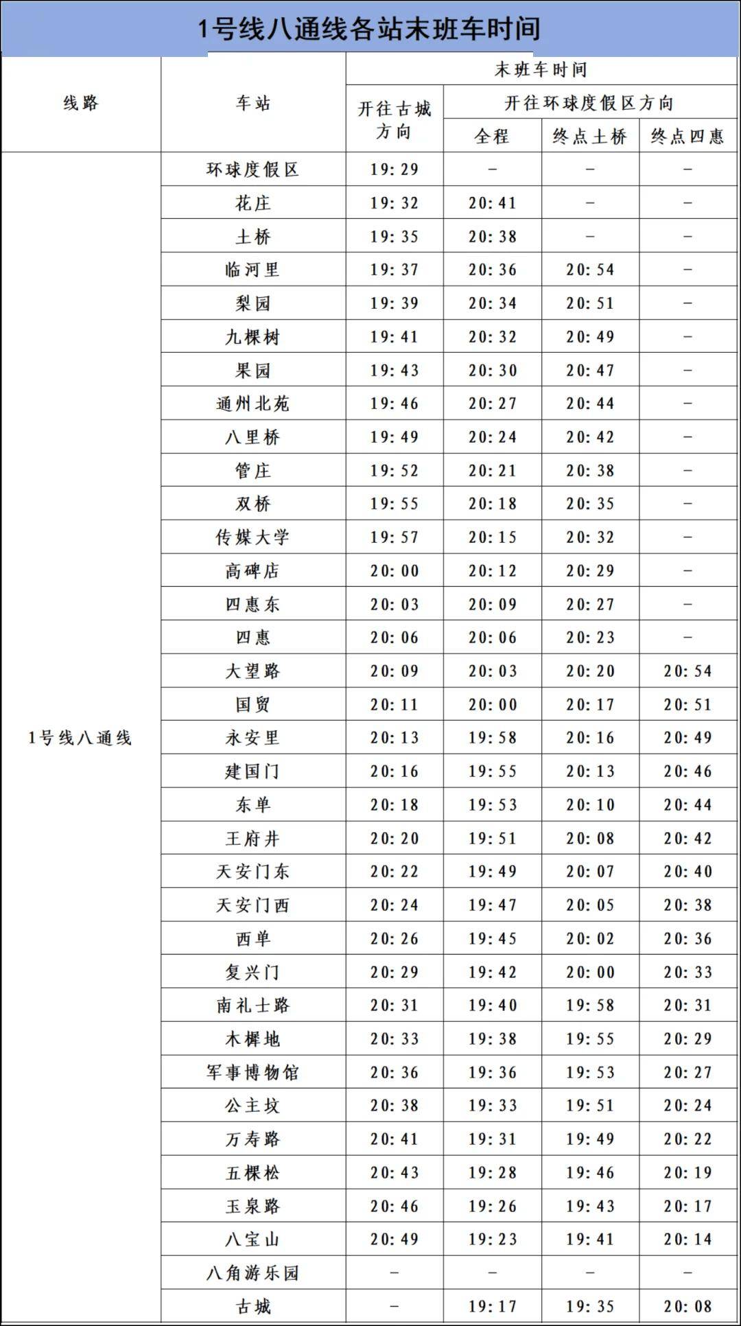 “限号时间” 北京限号时间？-第1张图片