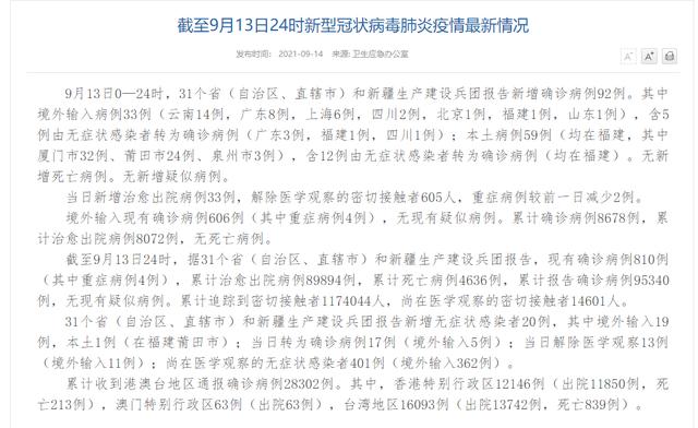 昨日新增本土确诊24例涉7省市.昨日新增本土病例108例-第1张图片