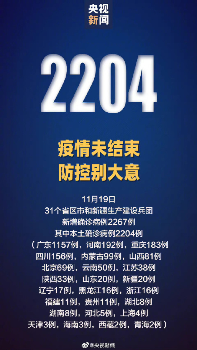 昨日新增本土确诊24例涉7省市.昨日新增本土病例108例-第2张图片