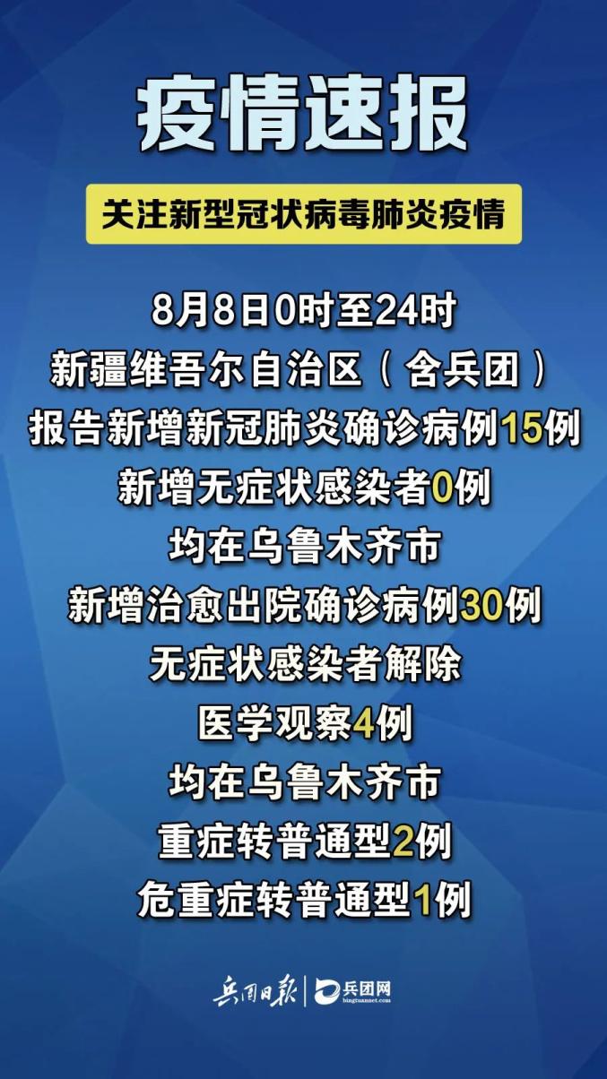 上海新增8例本土确诊病例,上海新增8例确诊病例详情公布-第1张图片