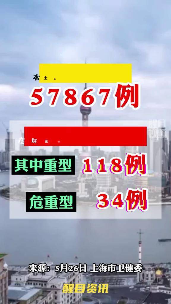 上海累计确诊多少例了.上海累计确诊多少例了啊-第1张图片