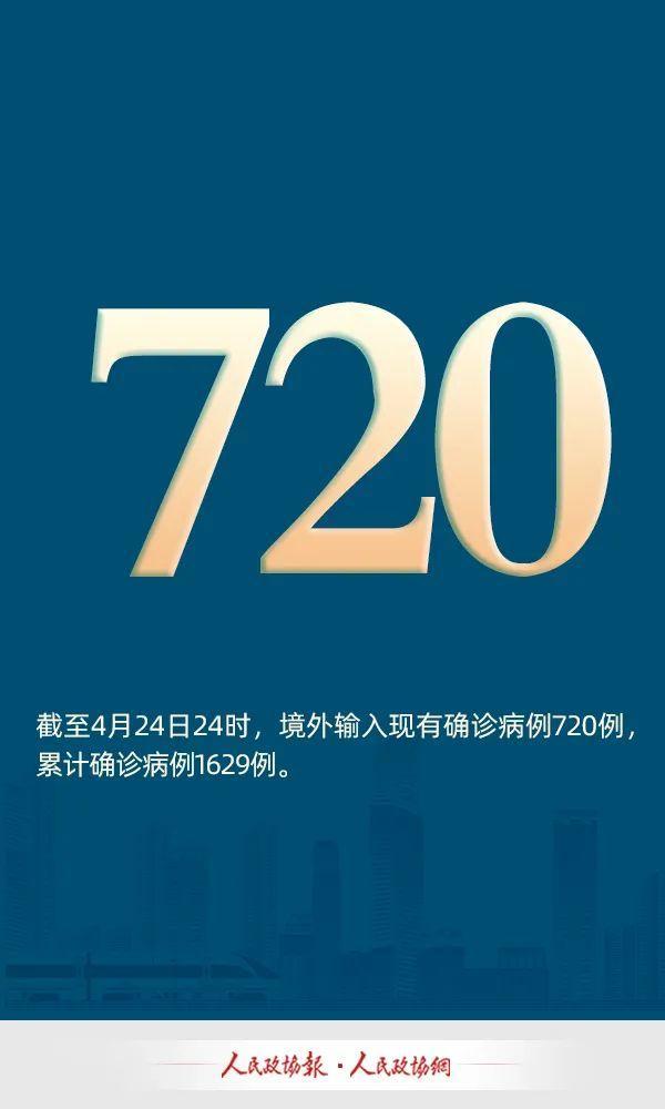 “吉林省新增本土确诊242例” 吉林省新增确诊病例？-第2张图片