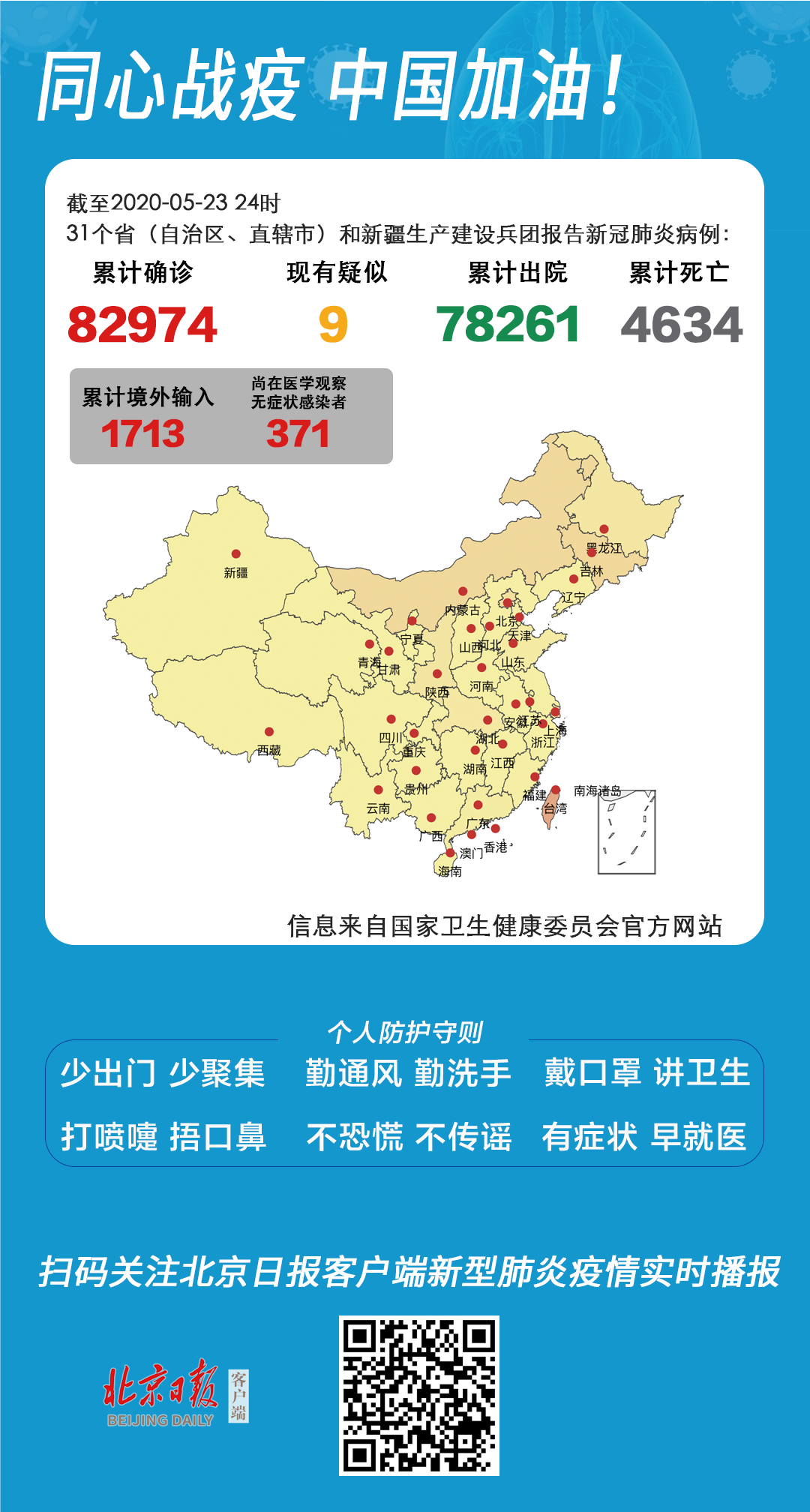 “北京昨日新增1例境外确诊	” 北京新增4例境外输入确诊和2例无症状？-第1张图片