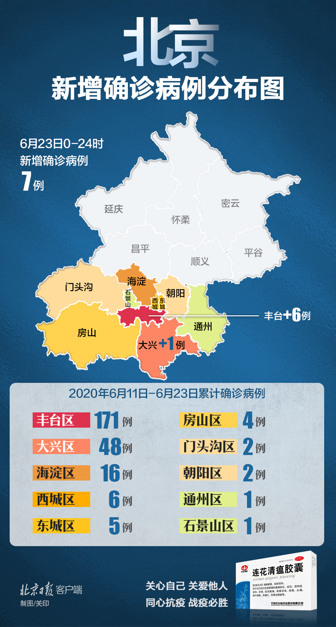 “江苏新增本土确诊病例3例” 江苏新增本土确诊病例7例轨迹？-第2张图片