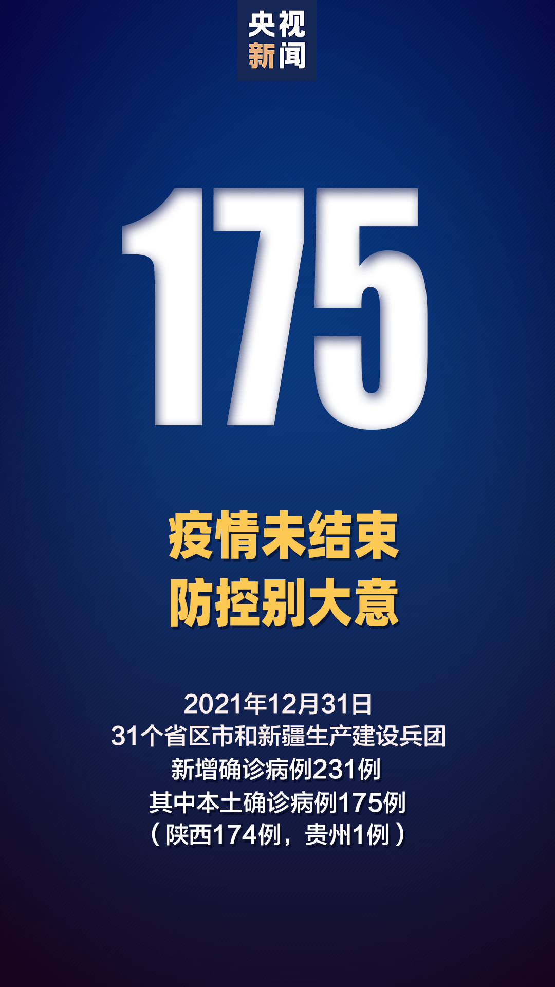 31省份新增本土病例97例:河南60例︰(河南省份新增本土病例83例)-第1张图片