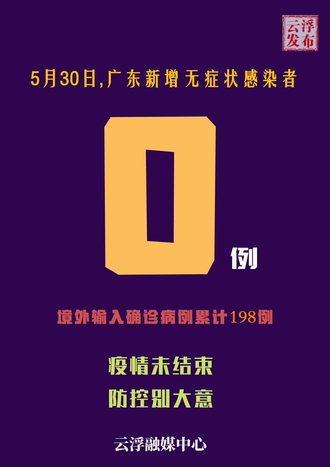 广东新增本土确诊30例.广东新增本土确诊30例最新消息-第1张图片
