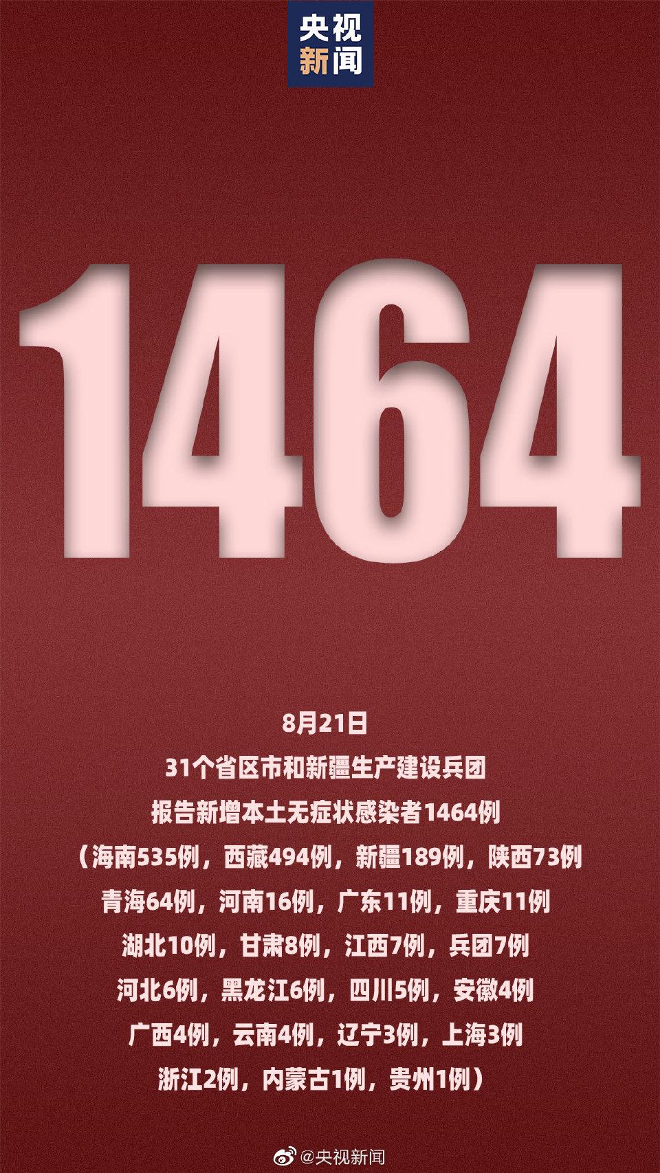 31省区市新增确诊16例,31省区市新增确诊病例17例-第2张图片
