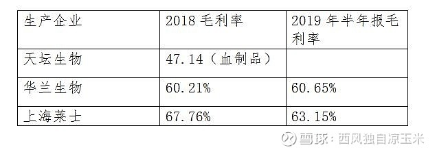 全国肺炎最新消息人数-全国肺炎最新消息人数更新-第1张图片
