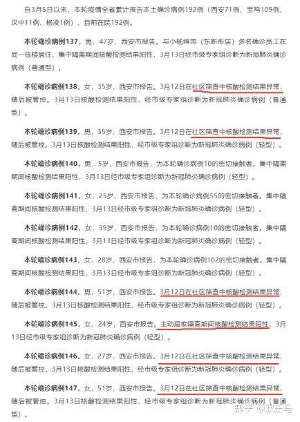 “西安新增病例” 西安新增病例最新消息？-第1张图片