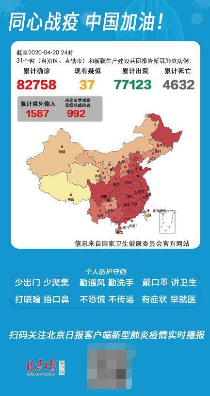 辽宁昨日新增7例本土确诊,辽宁昨日新增3例-第1张图片