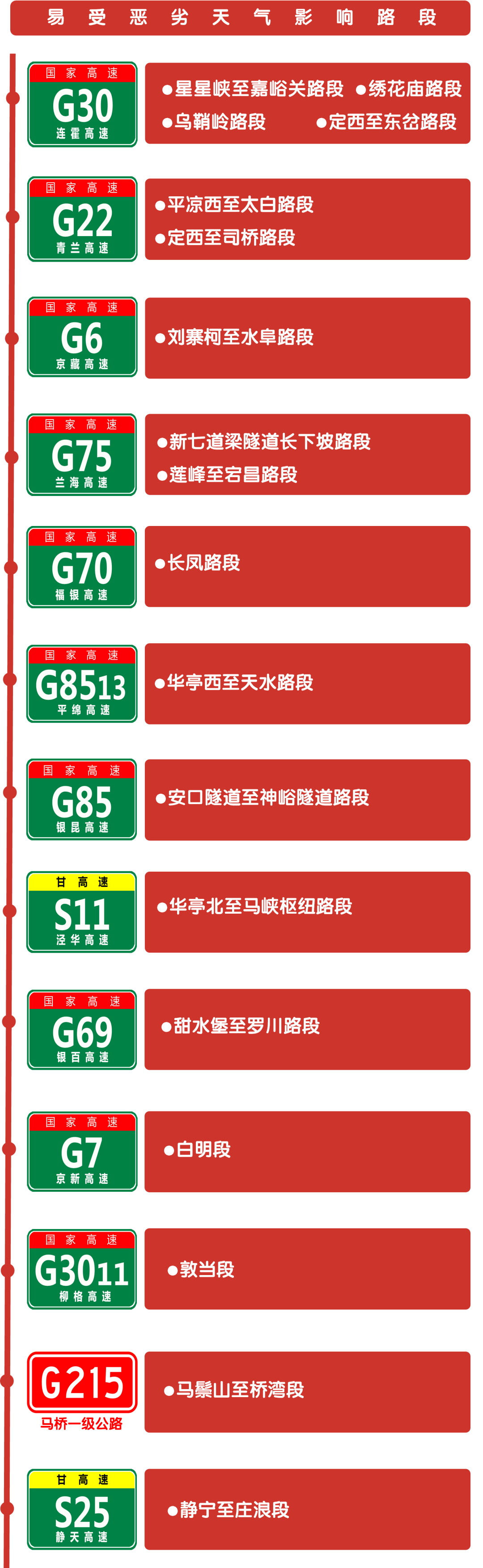 【高速免费日期2022元旦/高速免费 元旦】-第1张图片