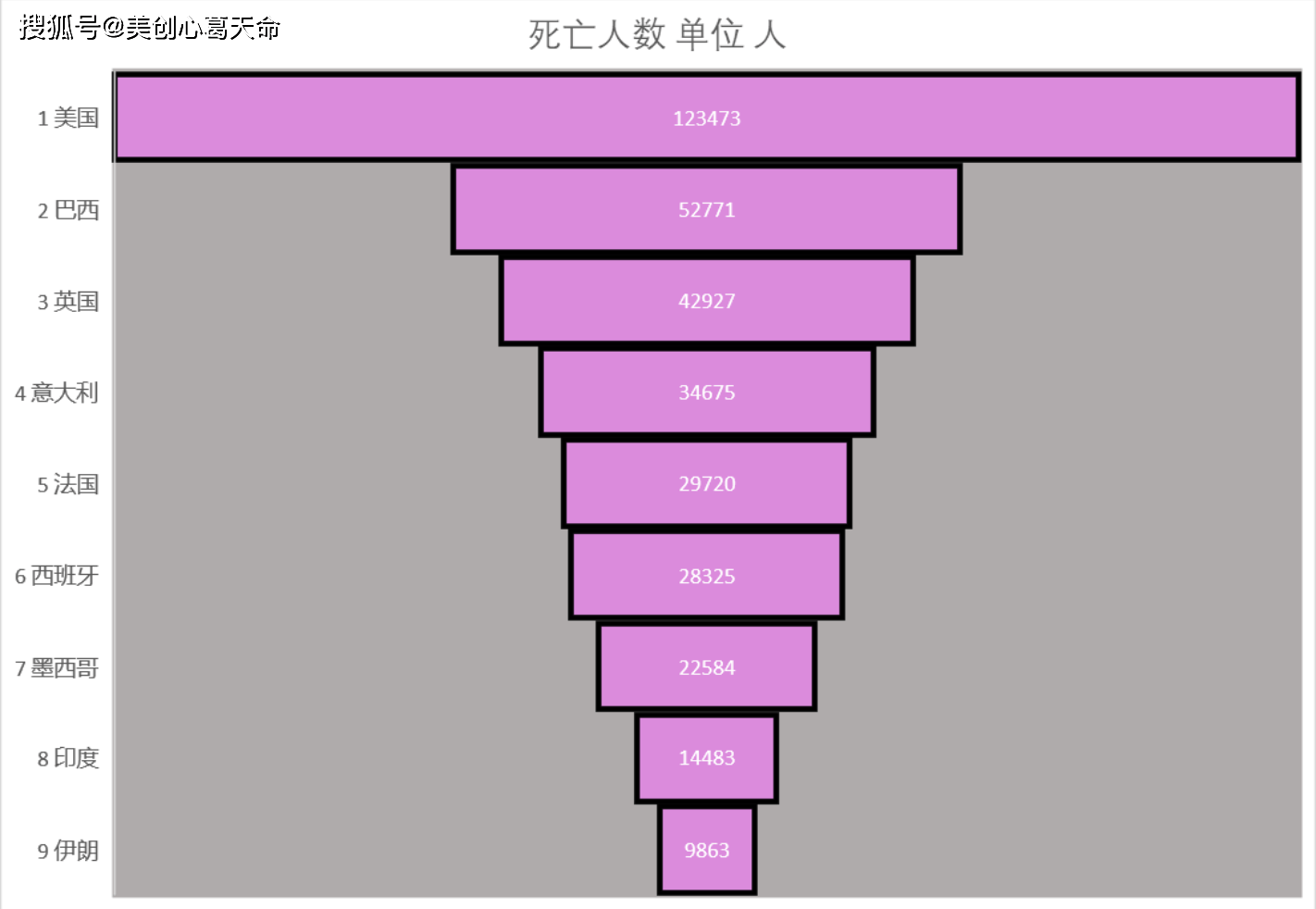 河南今日疫情最新情况-河南今日疫情图表-第1张图片