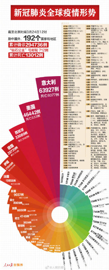 “河北肺炎” 河北肺炎最新进展疫情？-第3张图片