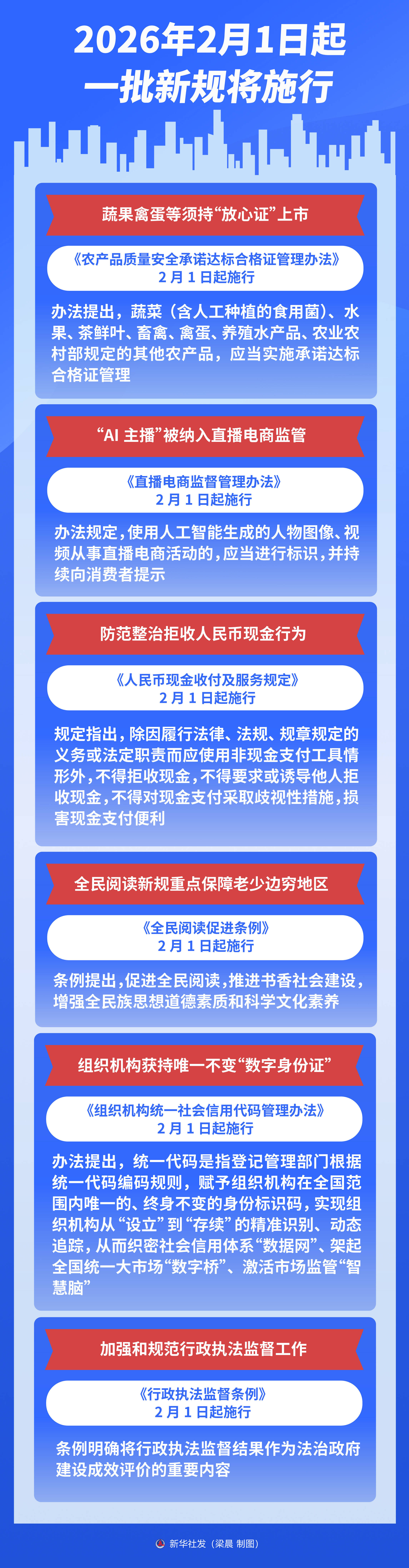 “本轮疫情何时得到控制?最新预测来了	” 这轮疫情何时能控制？-第1张图片