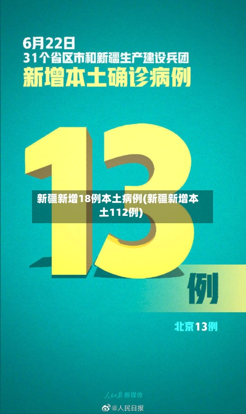 「31省区市新增10例境外输入确诊」〃31省新增11例境外输入确-第2张图片