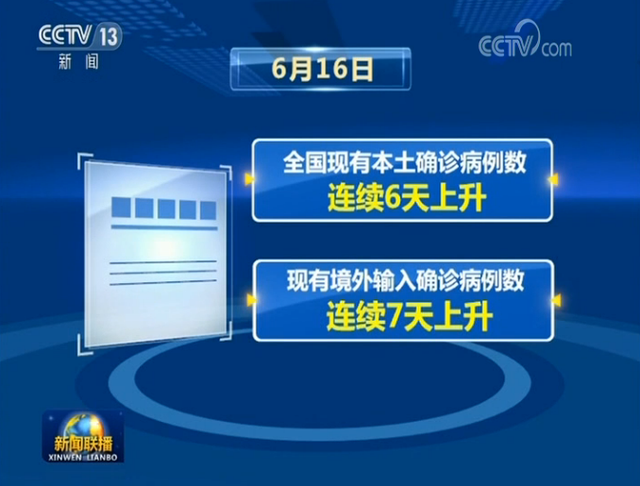 北京疫情检查通报-北京疫情检查通报今天-第3张图片
