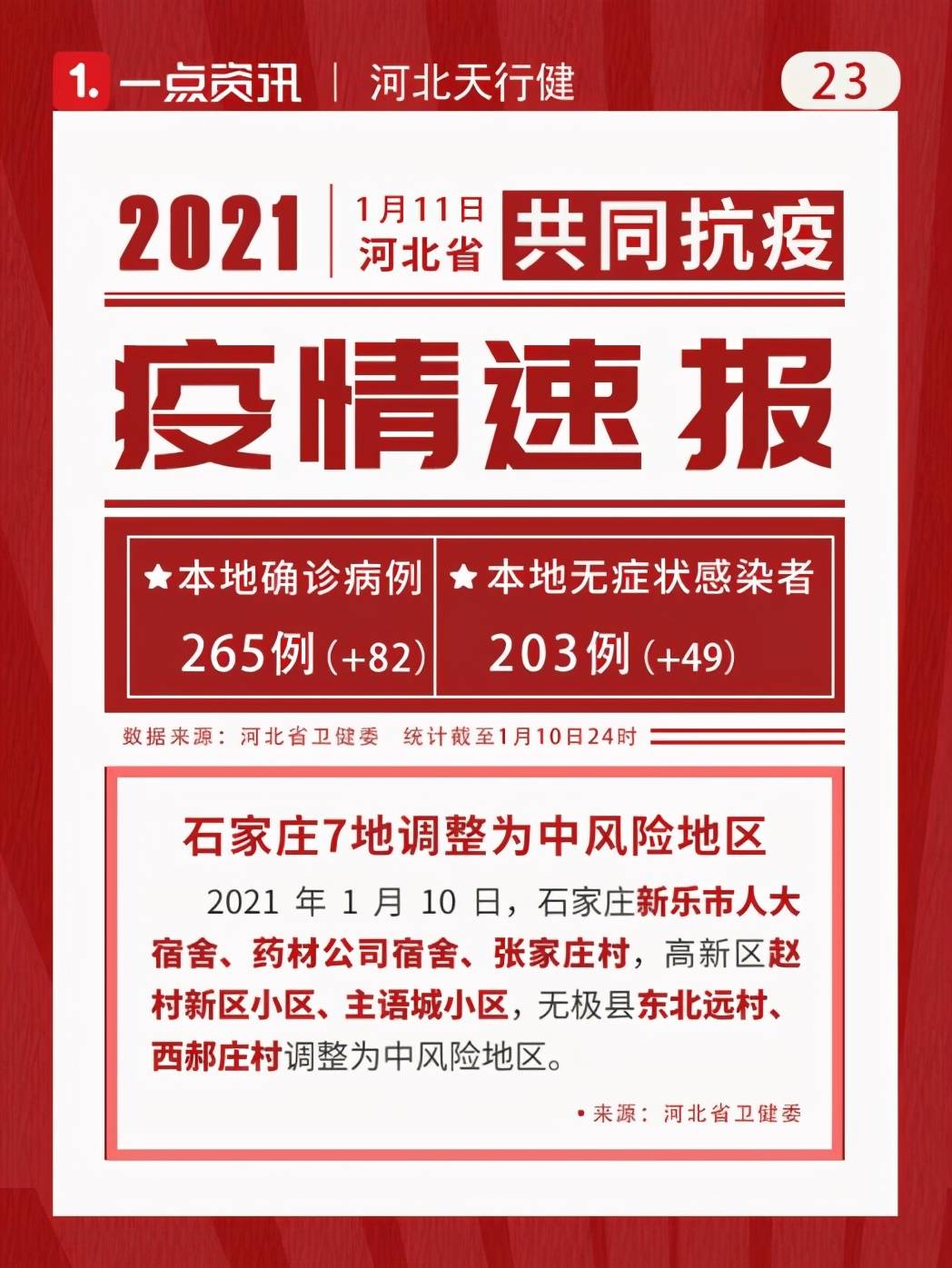【21日江苏疫情速报/21日江苏疫情速报最新】-第1张图片