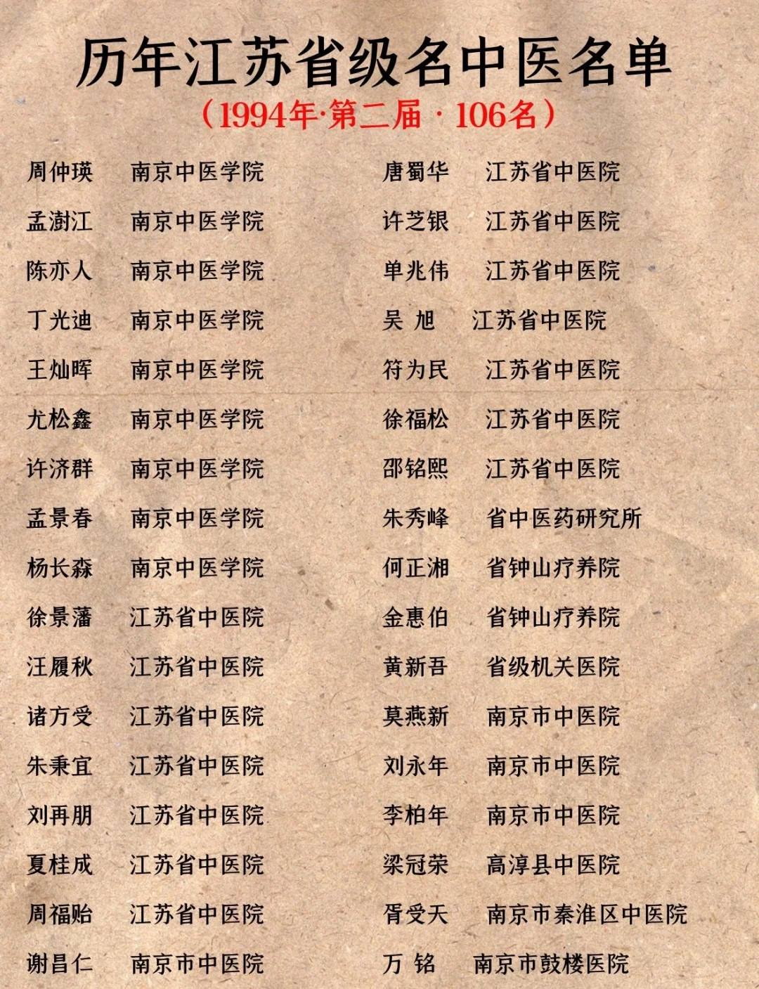 江苏新增本土确诊,江苏新增本土确诊病例12例 新增本土无症状感染者19例-第3张图片