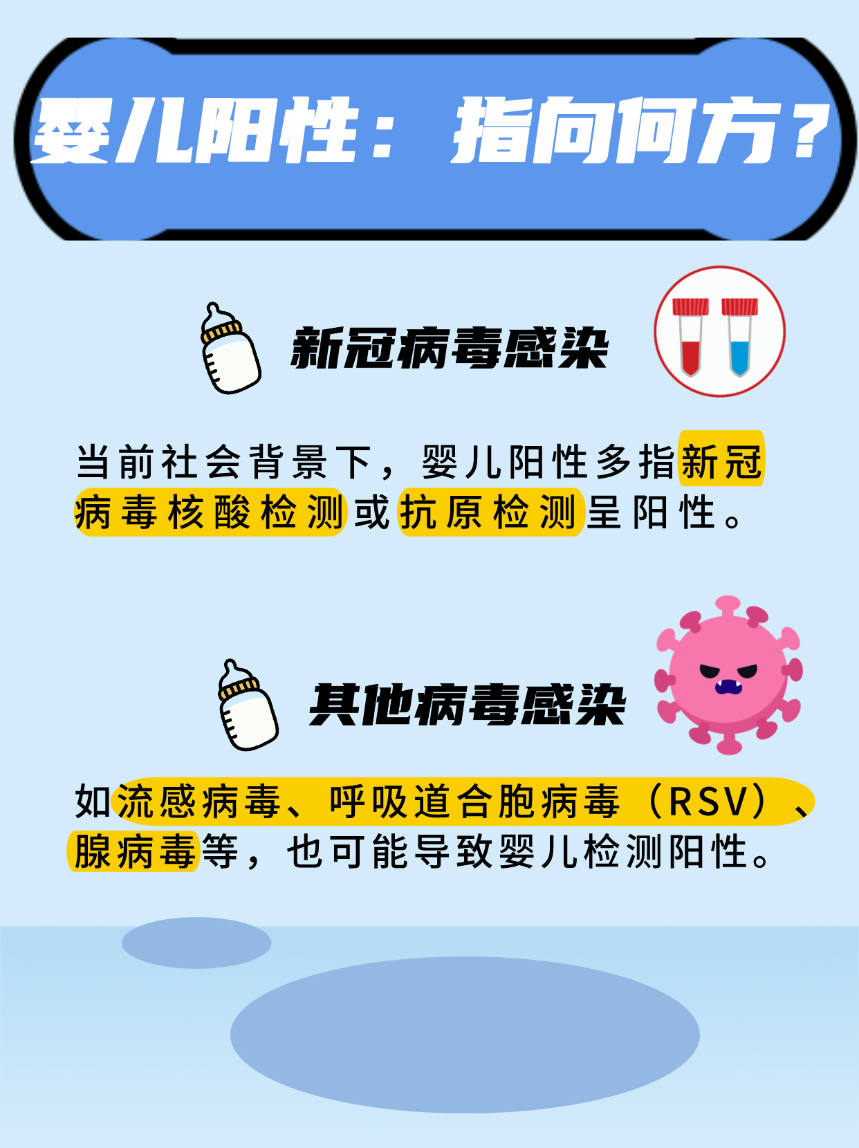 “最新疫情防控消息	” 最新的疫情防控情况 最新消息？-第2张图片