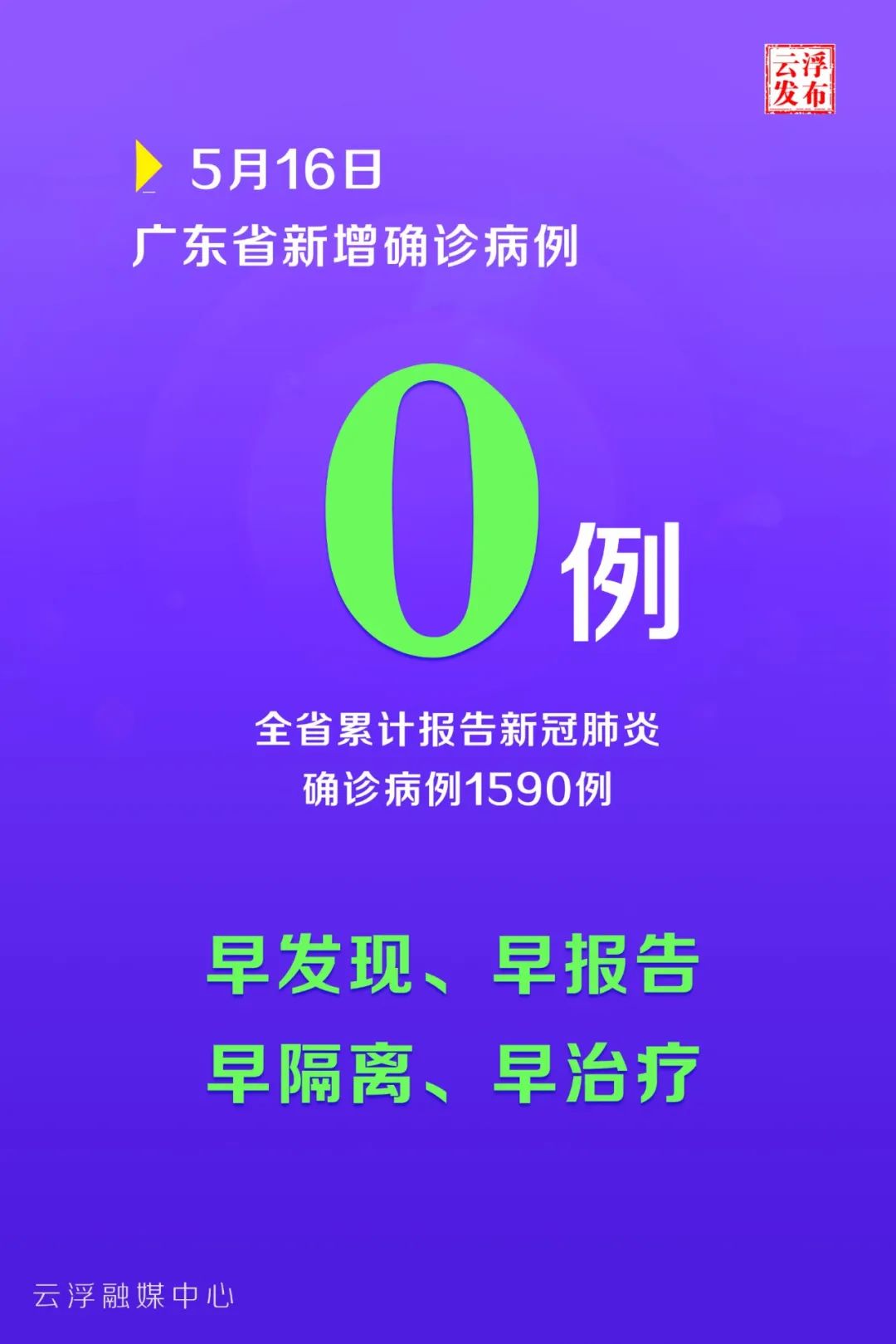 【广东新增病例/广东新增病列】-第1张图片