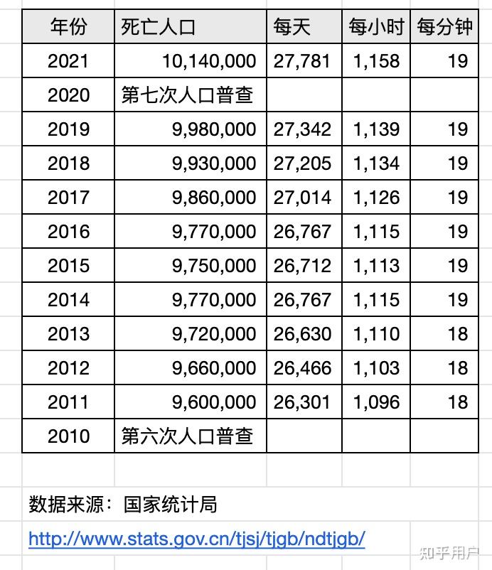 世卫:中国疫情正在结束-中国疫情结束了吗2020-第2张图片