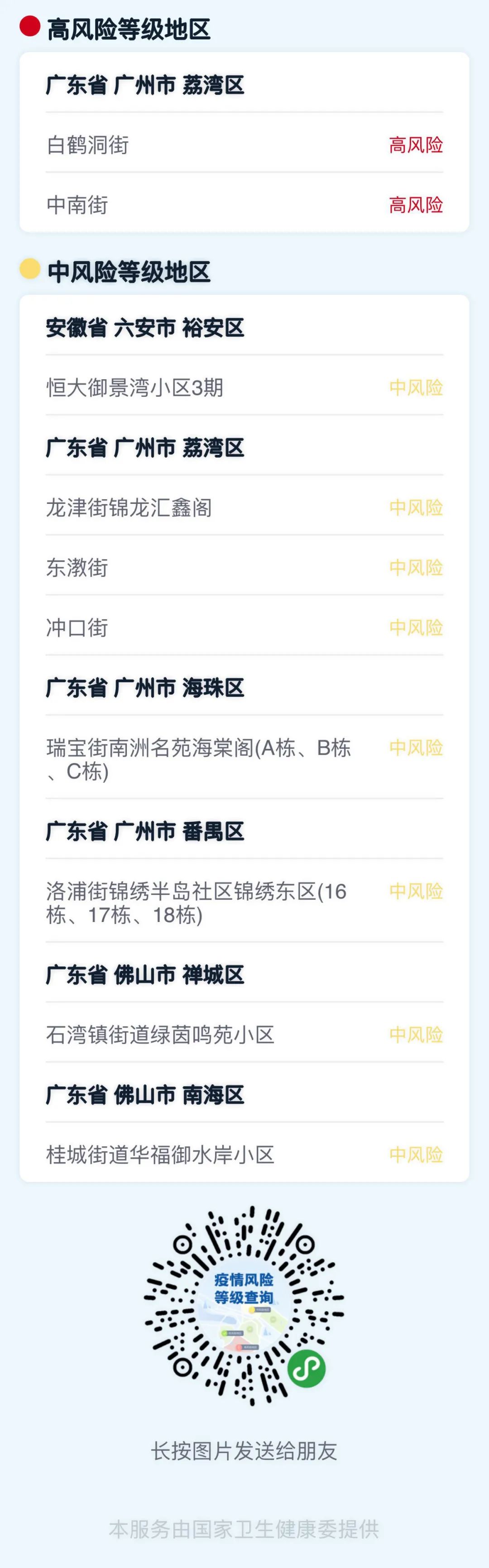 “上海新增1中风险地区” 上海新增2中风险？-第2张图片