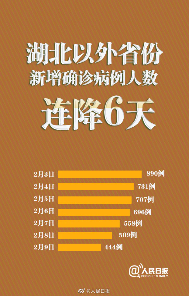 31省疫情最新消息今天.31个省疫情情况最新今天-第1张图片