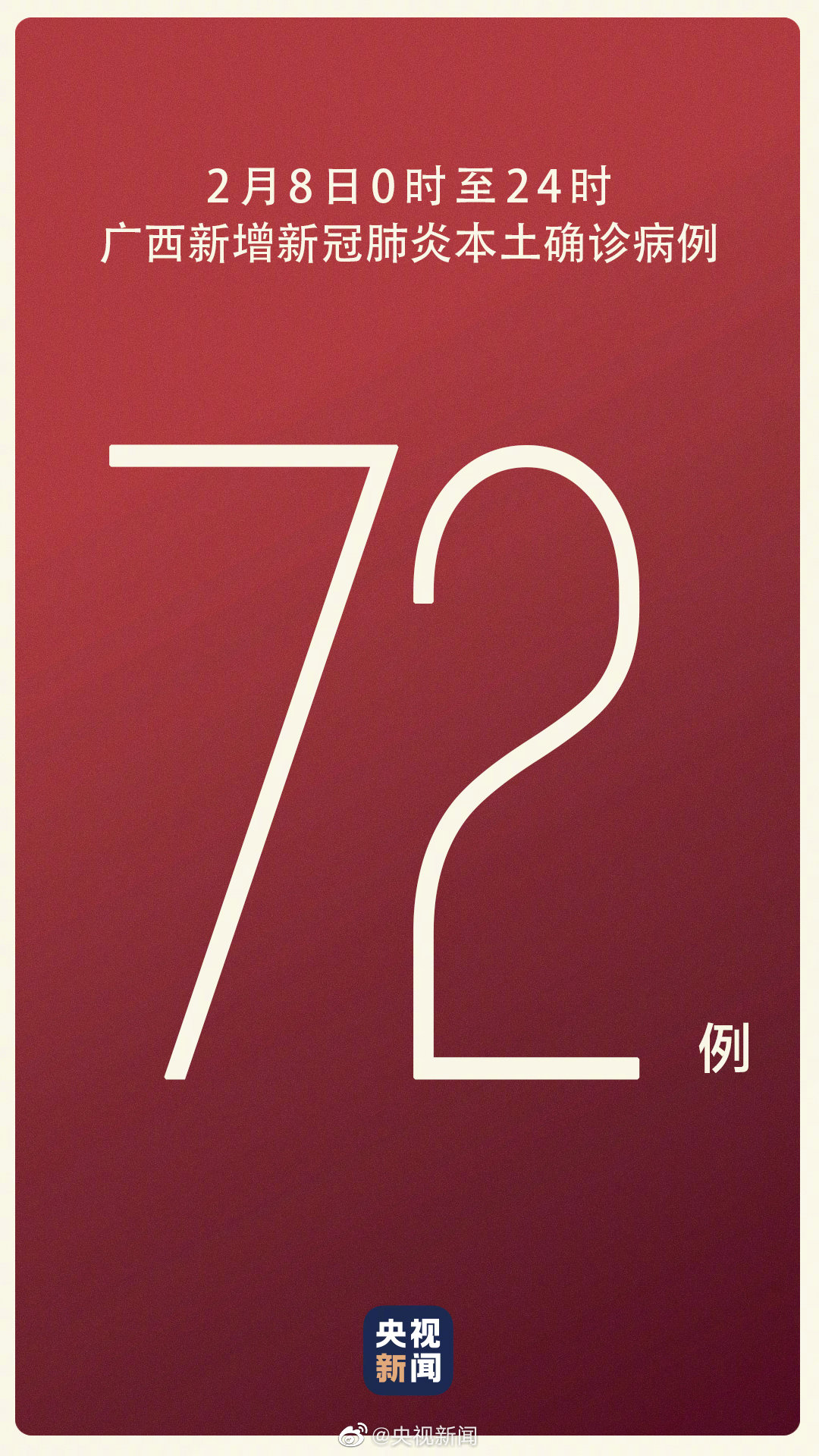 “辽宁疫情最新数据消息今天新增” 辽宁疫情最新病例？-第3张图片
