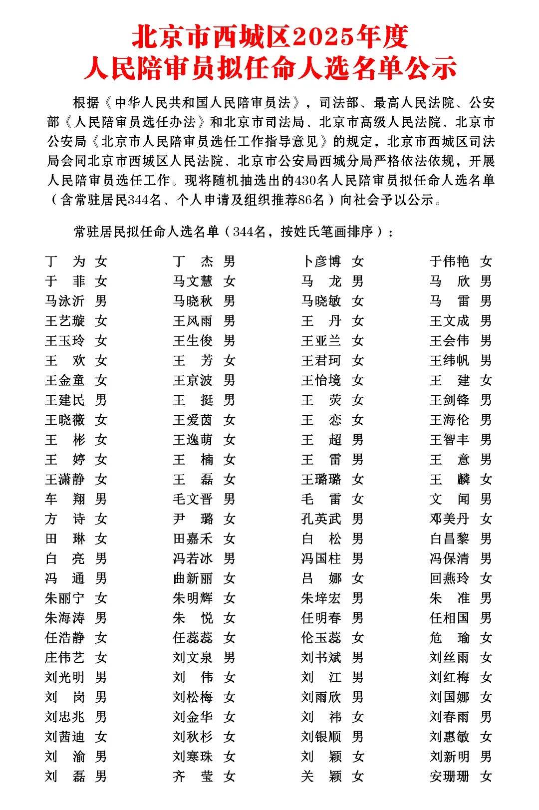 “北京中高风险地区最新名单最新” 北京中高风险区域最新？-第2张图片