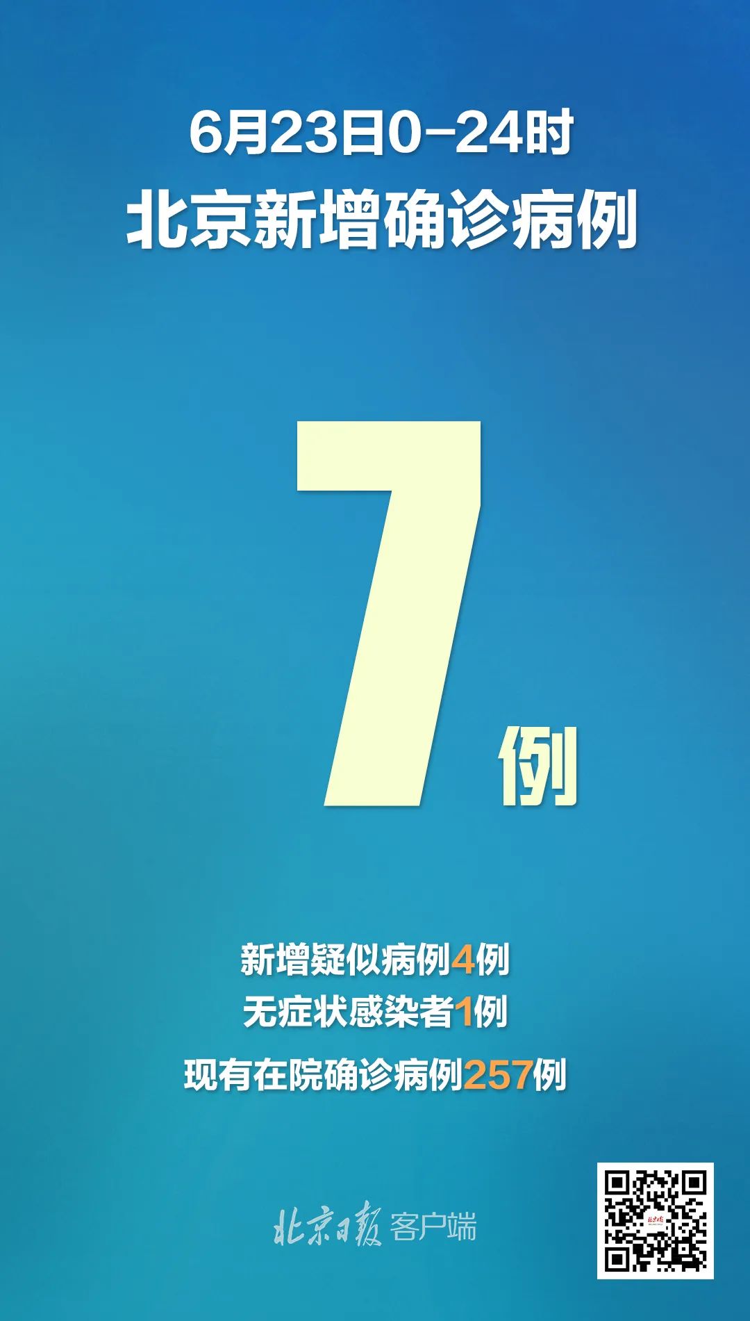 “苏州新增阳性感染者9例” 苏州新增新冠肺炎病例？-第1张图片
