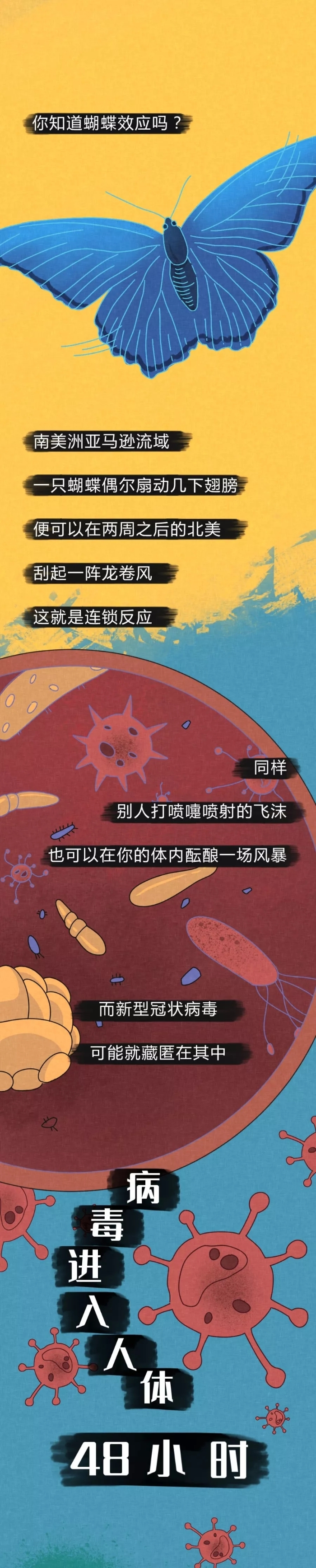 多地取消查48小时核酸专家:非躺平,取消48小时核酸是什么意思-第1张图片