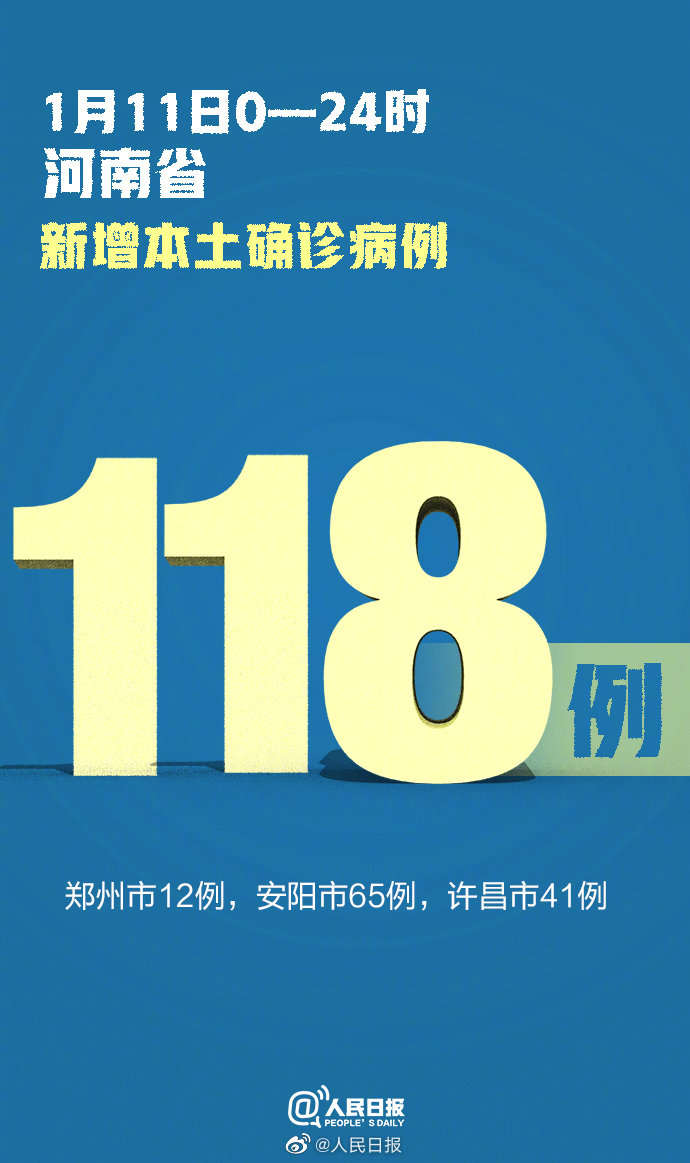 河南新增本土无症状3例〃河南新增疫情1例无症状感染者-第1张图片