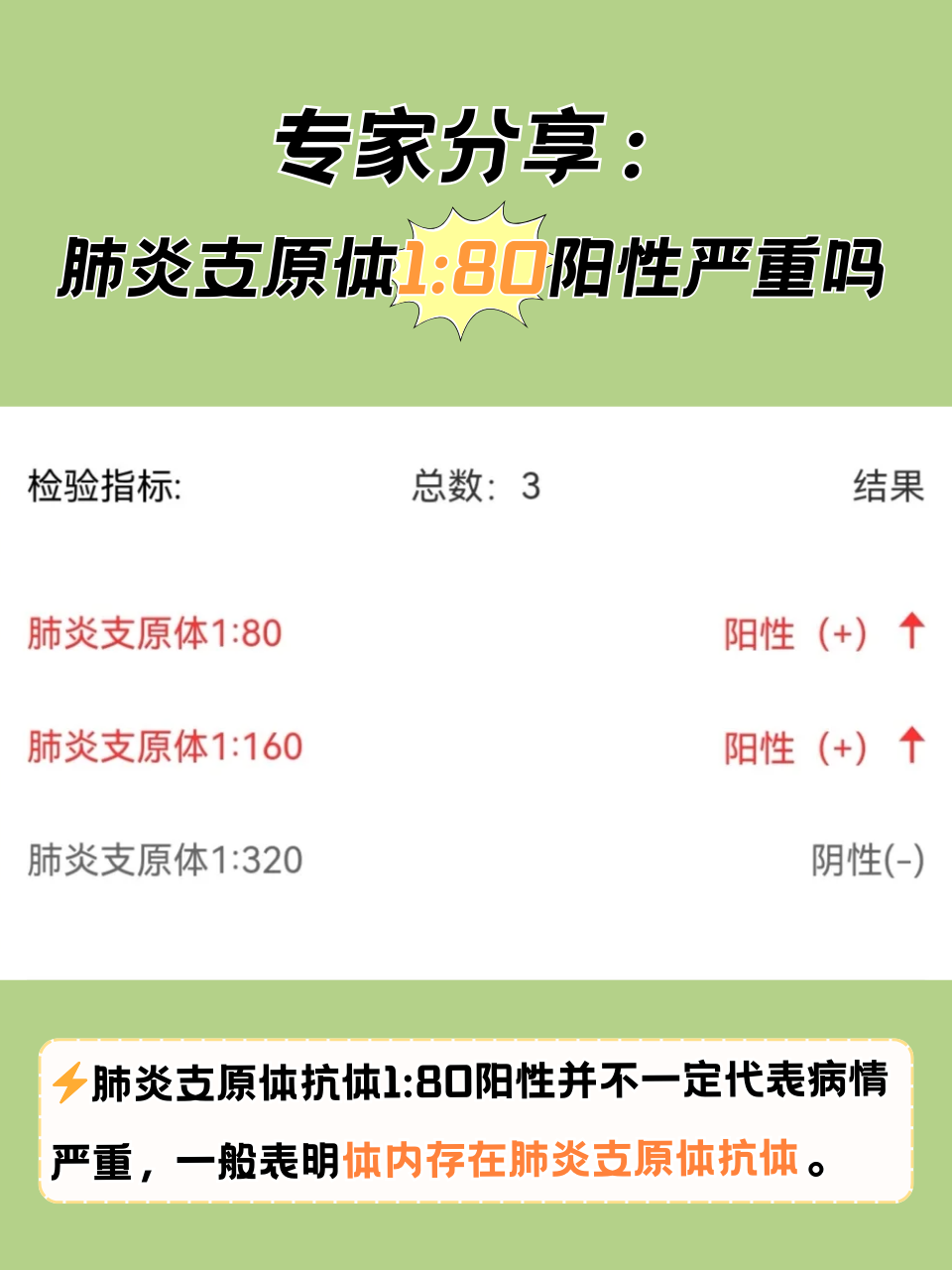 广西南宁新增1例本土确诊,广西南宁新增15例新型肺炎-第1张图片