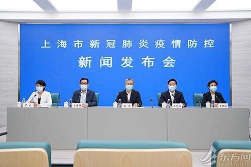 “上海疫情近几天呈下降趋势” 上海近几天疫情数据？-第1张图片