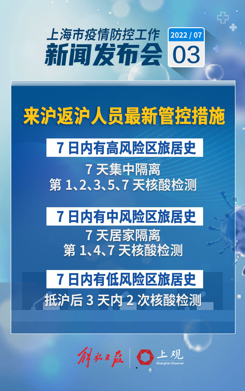 全国疫情中高风险地区清零︰(全国疫情中高风险地区清零了吗)-第3张图片