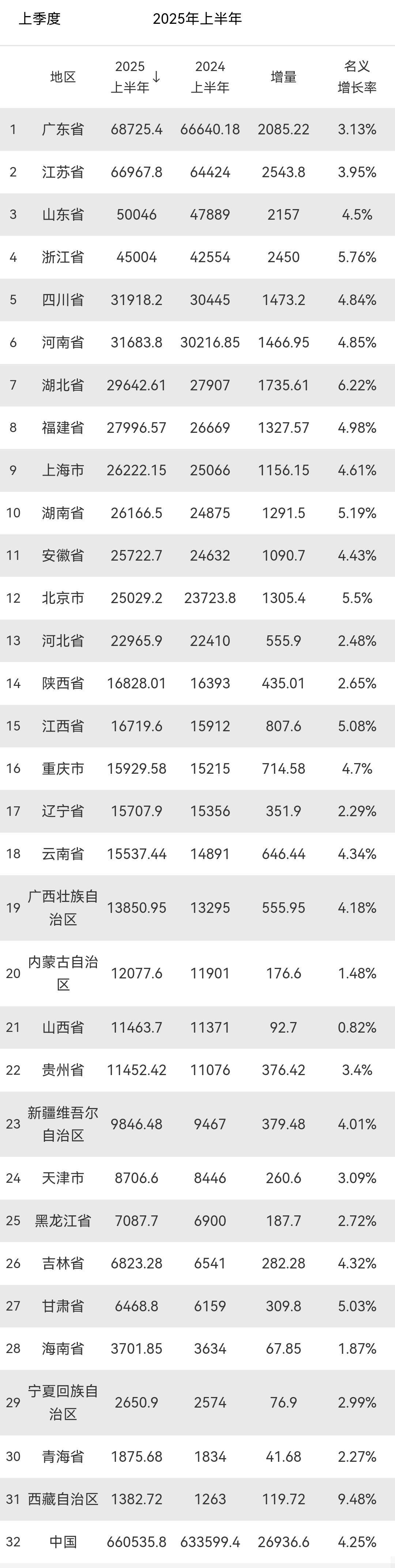 “31省区市新增105例” 31省新增109例？-第3张图片