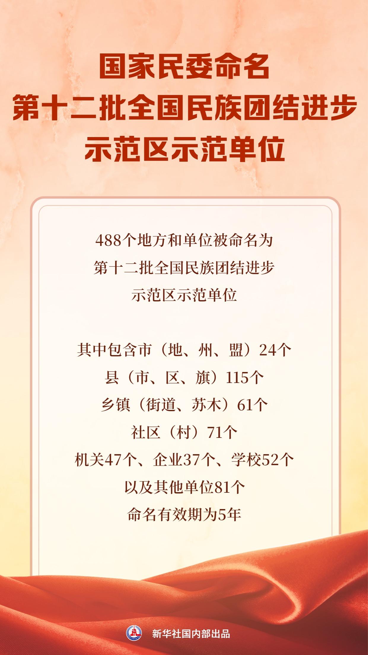 31省区市新增43例本土确诊︰(31省区市新增确诊30例本土12例)-第2张图片